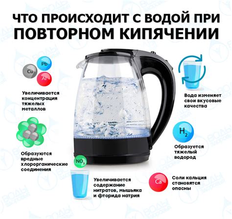 Возможные проблемы при доливе кипяченой воды в аквариум