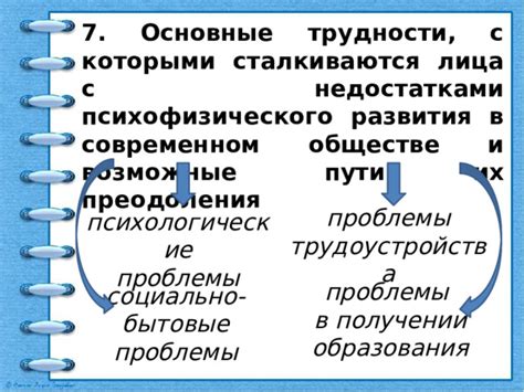 Возможные психологические проблемы при несвоевременной подготовке