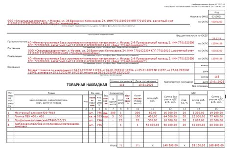 Временные рамки для возврата товара