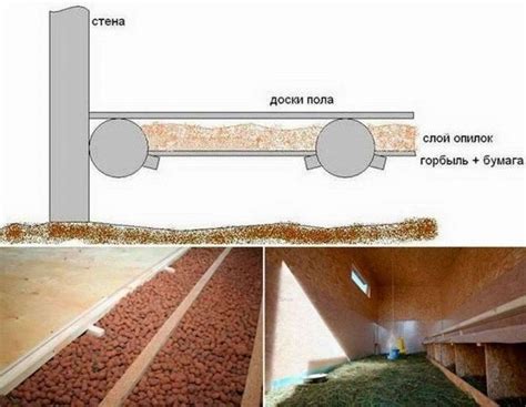 Выбор источников для пола в курятнике