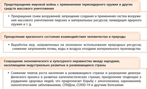 Глобальные примеры социальных революций
