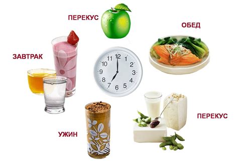 Диабет и питание