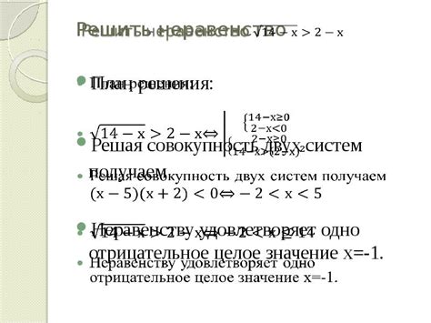 Доказательство иррациональности числа 16