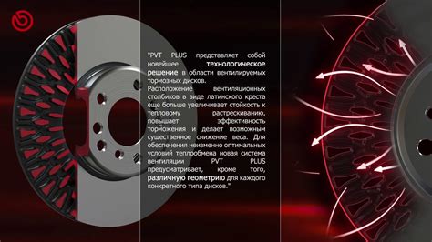 Долговечность и производительность