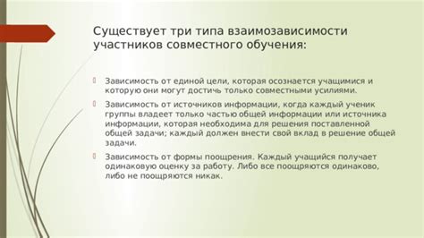 Зависимость от типа информации