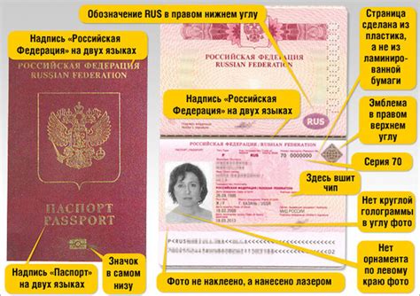 Загранпаспорт: оформление нового паспорта без старого
