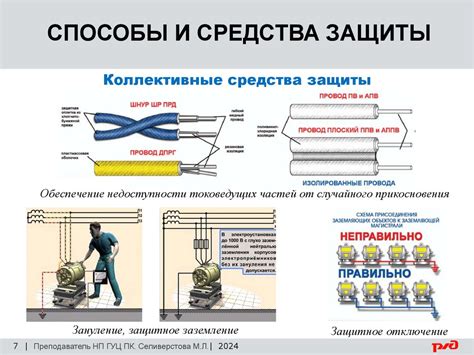 Заземление: защита от поражения электрическим током