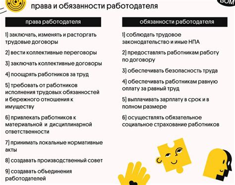 Законодательство и обязанности работодателя