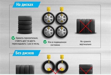 Законы и правила по использованию шипованной резины