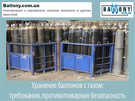Закрытие баллона и хранение