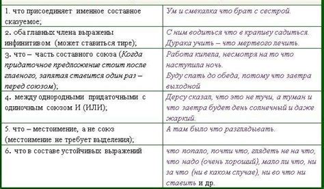 Запятая перед if при значении "если"