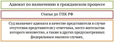 Защита интересов истца