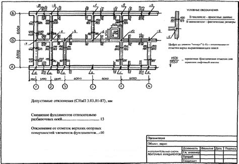 Значение исполнительной схемы в отделочных работах