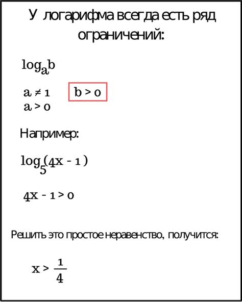 Значение логарифма при основании ноль