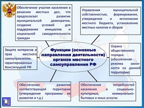Значимость местного самоуправления в формировании отношений