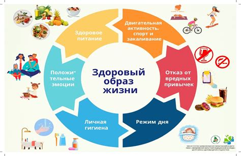 Изменение образа жизни для тонких ног