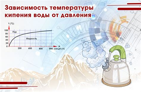 Изменение температуры и функционирование унитазов