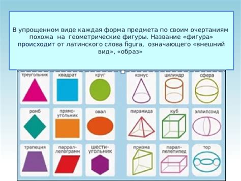 Иллюстрация формы предмета