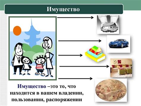 Имущество и право на него