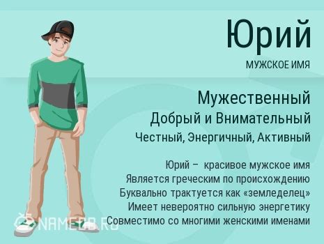 Имя Юрий: его происхождение и распространение