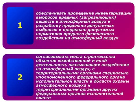 Инновационные методы контроля и предотвращения загрязнения воздуха