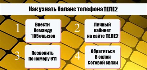 Интернет на Теле2: последствия нулевого баланса
