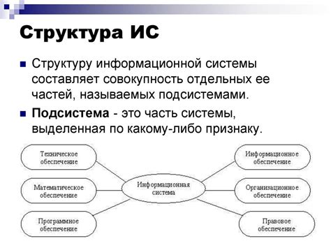 Информационная система: определение и применение