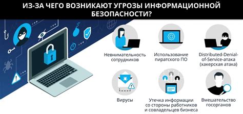 Информация от пользователей