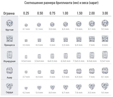 Исследование: недокументированные особенности настоящего золота и бриллиантов в санлайте