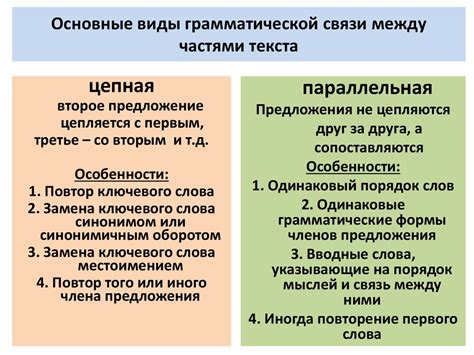 Исследования, подтверждающие связь между окончаниями и частями речи