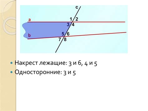Исторические примеры параллельных прямых, пересекающихся