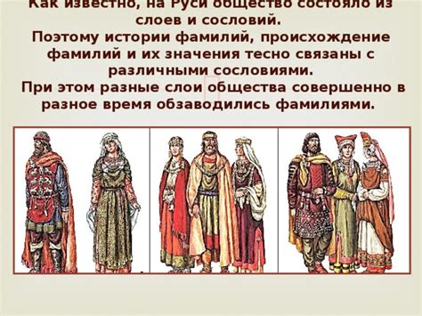 История возникновения фамилий