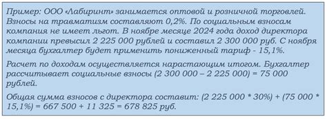 Какие налоги может оплатить работодатель