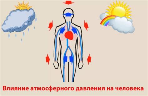 Как атмосферное давление влияет на настроение и эмоциональное состояние