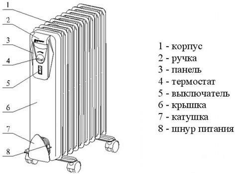 Как выбрать масло для масляного обогревателя