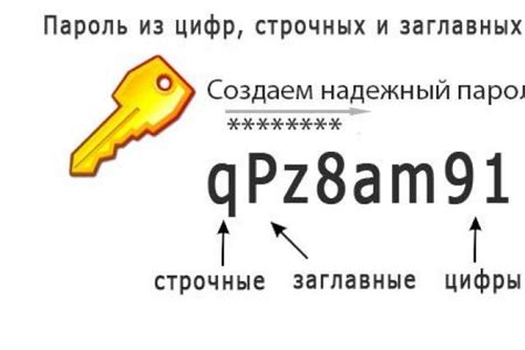 Как выбрать надежный пароль