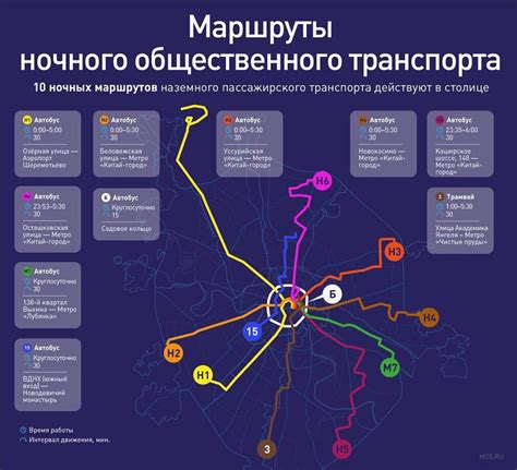 Как добраться на метро до Химок