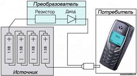 Как зарядить телефон от батарейки: подборка полезных советов