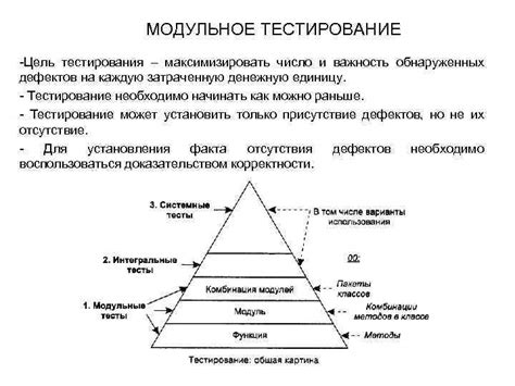Как максимизировать точность тестирования