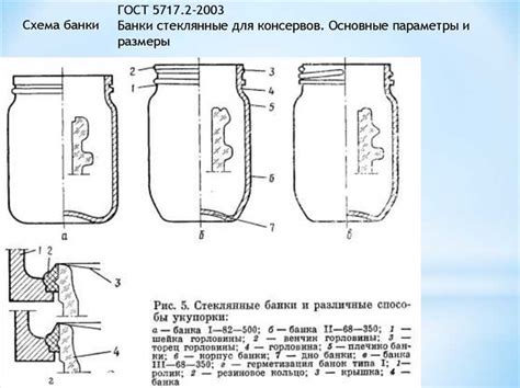 Как определить полную заполненность банки с закваской для капусты
