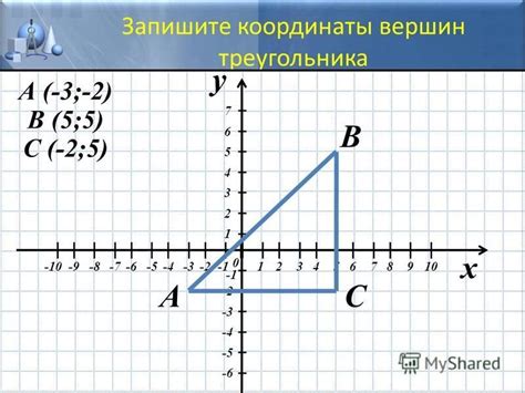 Как определить треугольник по координатам