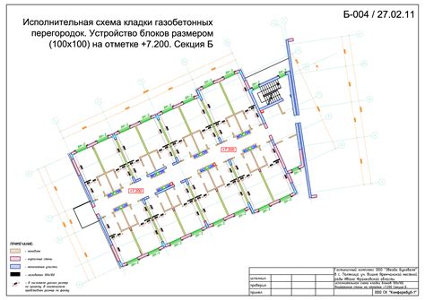 Как правильно разработать исполнительную схему