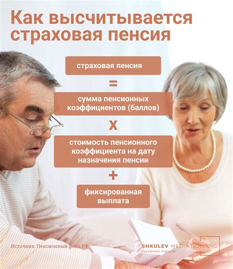 Как производится расчет пенсии в МФЦ