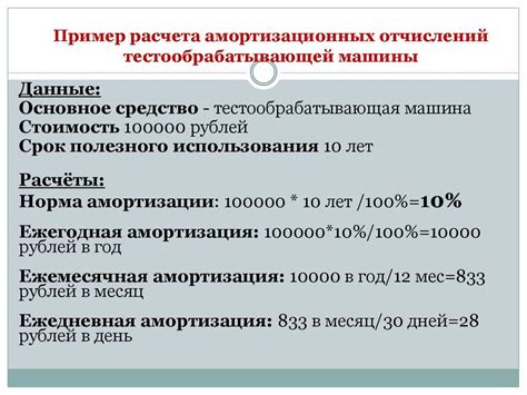 Как рассчитывать амортизационные отчисления
