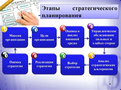 Ключевые функции газ контроля