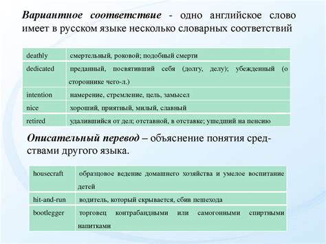 Контекстуальное значение и употребление слова "туп"