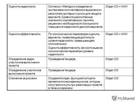 Критерии определения необходимости регистрации гидроцикла