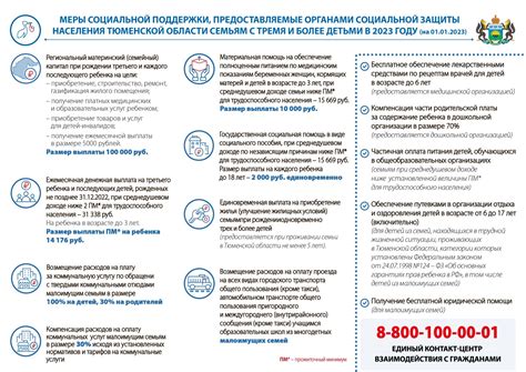 Меры поддержки и компенсации для ликвидаторов