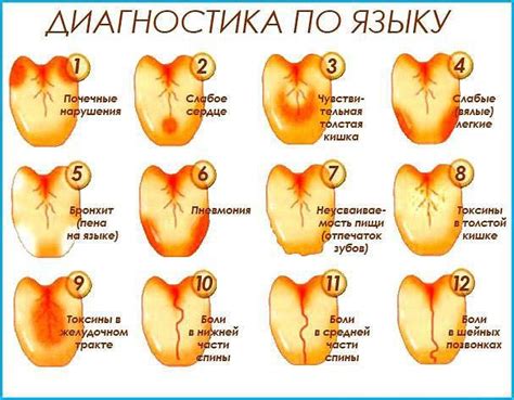 Методы лечения прокола языка