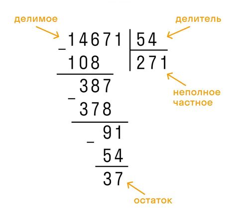 Метод 2: Проверка через деление